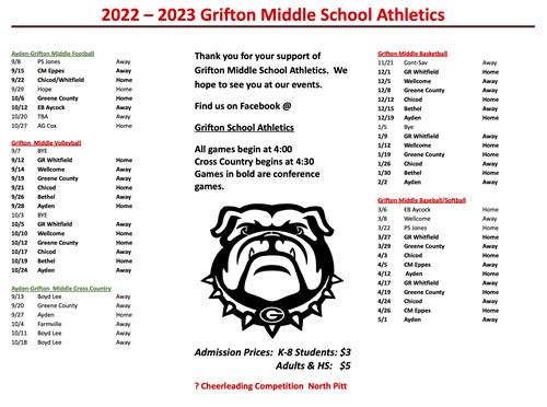 2022 2023 Grifton Middle School Athletics